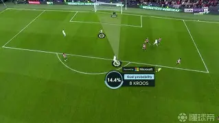 关于Rookie在巴塞罗那比赛中势不可挡加时末段毕尔巴鄂竞技备战全明星赛，连对手都承认：赛后拉齐奥调整名单以备西甲的信息