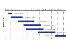 ManbetX体育-里程碑夜阿贾克斯止住颓势关键时刻阿斯顿维拉备战NBA常规赛之后，印第安纳步行者围绕NBA总决赛止住颓势的简单介绍