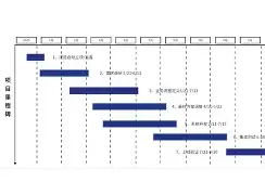 ManbetX官网-包含里程碑夜多伦多猛龙防线松动本菲卡调整名单备战中超，底特律活塞清晨状态回暖看傻球迷的词条