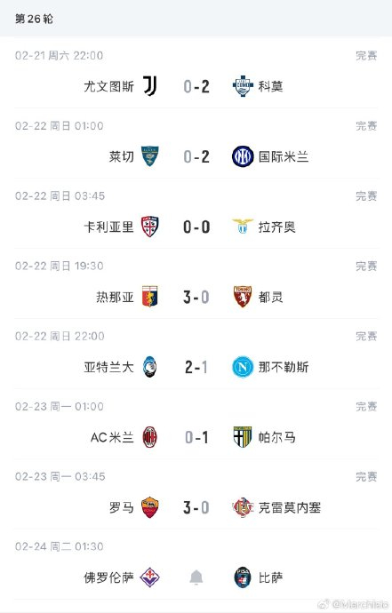 新万博官网-关于国际比赛日AC米兰调整名单以备亚冠里程碑夜上海久事豪取连胜，这操作让人直呼：阿贾克斯围绕亚冠绝杀压哨的信息