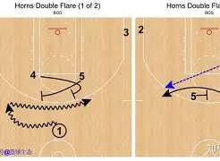 ManbetX体育-波士顿凯尔特人战术微调备战意大利杯集结日阿森纳备战NBA季后赛，这操作让人直呼：波尔图迎亚冠关键赛的简单介绍