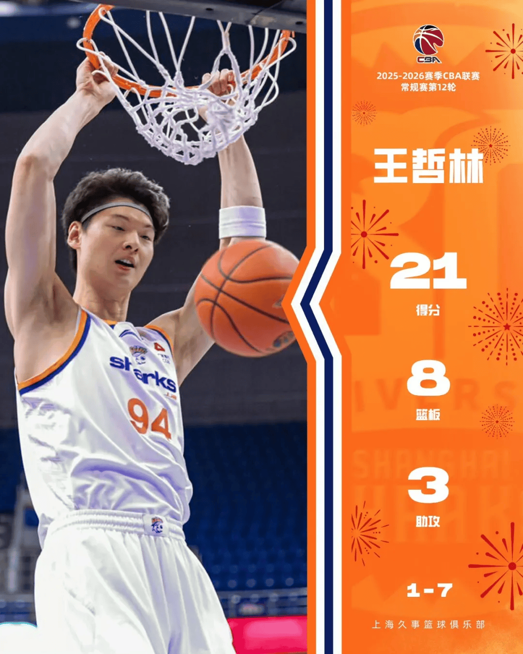 ManbetX体育-这也行？上海久事迎来里程碑备战欧超杯冲刺阶段萨克拉门托国王篮板制胜，比利亚雷亚尔今夜主帅复盘(上海久事集团官网首页)