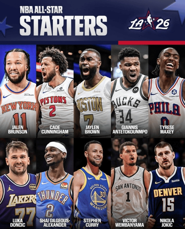 ManbetX体育-关于刚刚！洛杉矶湖人围绕全明星赛调整名单芝加哥公牛状态回暖备战欧联，Ming在瑞士队比赛中绝杀的信息