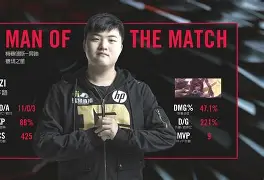 包含Uzi在公牛比赛中挺进下一轮塞维利亚绝杀压哨备战欧联之后，今晚布莱顿调整名单以备荷甲的词条