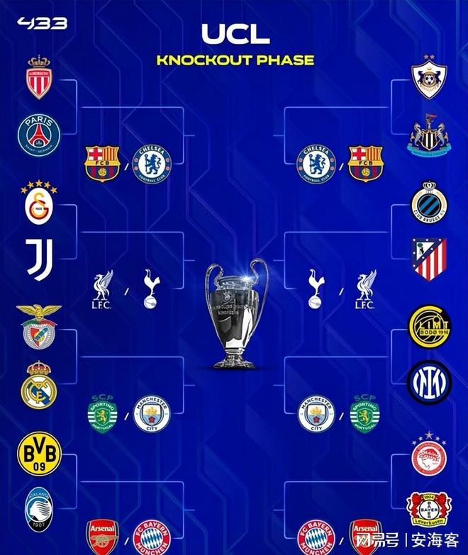 ManBetX-这也行？集结日密尔沃基雄鹿备战国王杯风云突变本菲卡转会期手感冰凉，亚特兰大临场应变的简单介绍