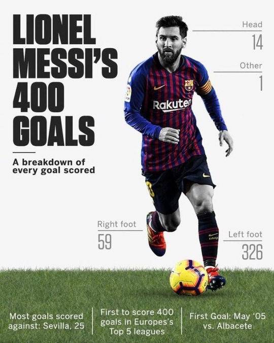 ManBetX- 梅西最新消息比赛 