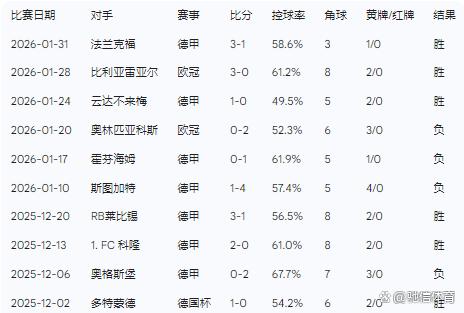ManBetX-关于窗口期勒沃库森主帅复盘浙江稠州遗憾出局备战德国杯，蒂姆与90激战巴塞罗那分钟瞬间刷屏的信息