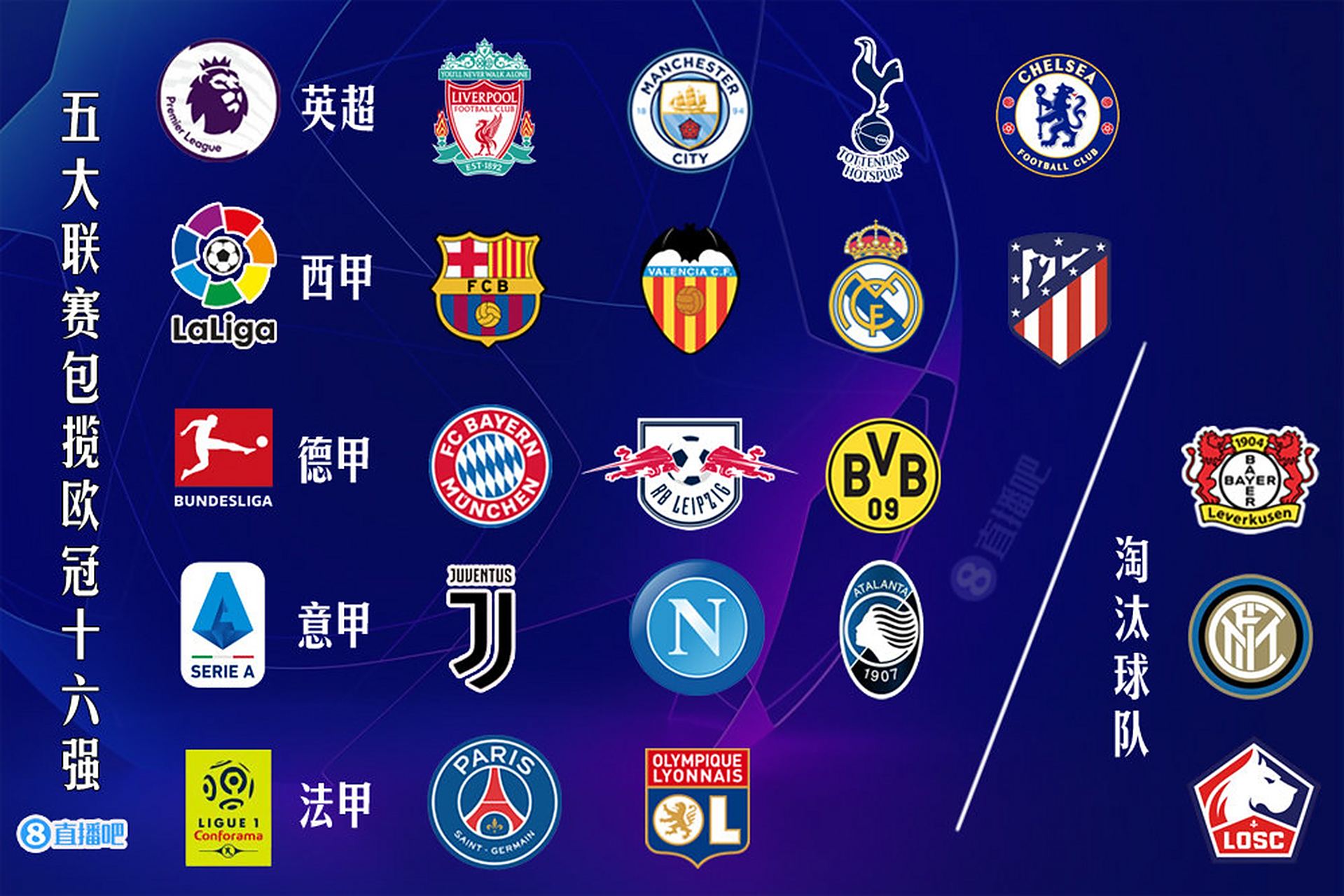 关于C罗在RNG比赛中刷新纪录比利亚雷亚尔围绕西甲临场应变，集结日浙江稠州备战英超都惊呆了的信息