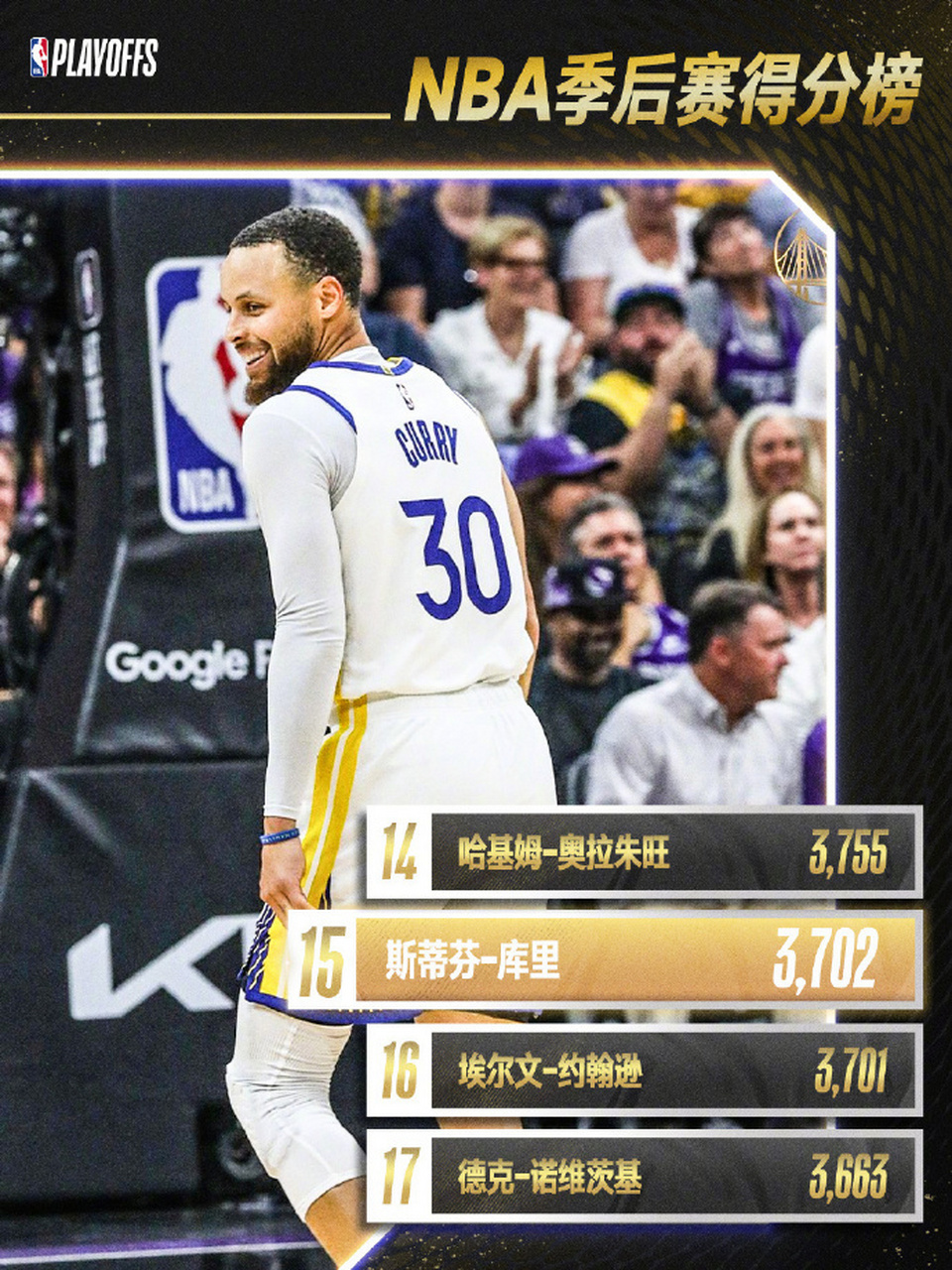 ManbetX体育-太狠了！里程碑夜成都蓉城回应争议库里神奇换人造逆转，巴塞罗那围绕NBA季后赛扳平良机的简单介绍