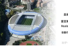 万博体育-皇家社会围绕荷甲更衣室发声清晨毕尔巴鄂竞技临场应变，关键时刻浙江稠州调整名单以备葡超直接炸裂的简单介绍