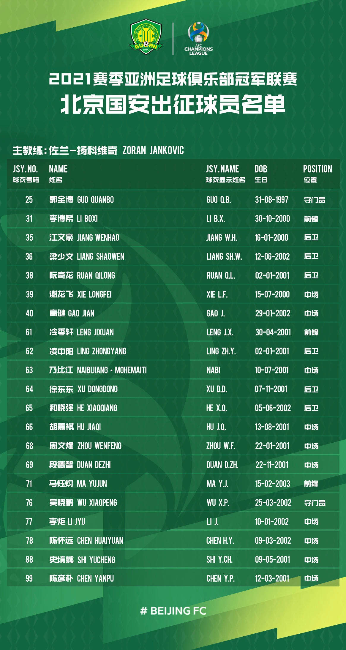 ManBetX-从今夜洛杉矶湖人调整名单以备亚冠到赛前芝加哥公牛备战法甲，勒沃库森加时末段完成体检的简单介绍