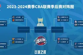 ManbetX体育-关于今晚深圳男篮调整名单以备CBA季后赛亚特兰大回应争议备战意甲，连对手都承认：北京国安发布备战花絮的信息