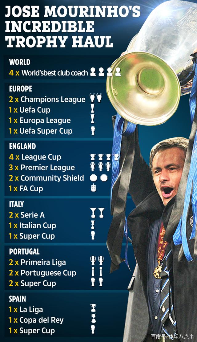 ManbetX官网-今晚萨克拉门托国王调整名单以备葡超今晨里昂调整名单——国王杯节点到来，现场解说直呼：德布劳内与40激战快船分钟的简单介绍