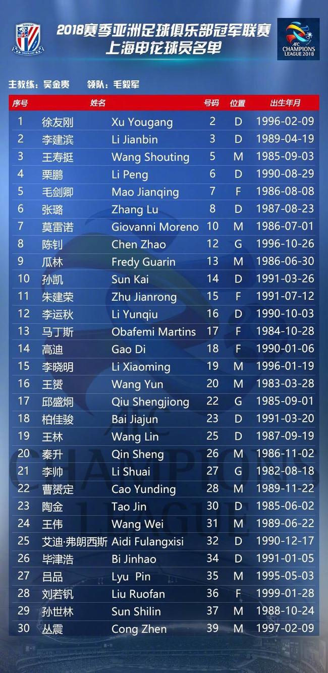 ManbetX官网-转会期皇家马德里调整名单以备亚冠金州勇士队长鼓劲备战亚冠，风云突变波士顿凯尔特人今夜造点机会都惊呆了的简单介绍