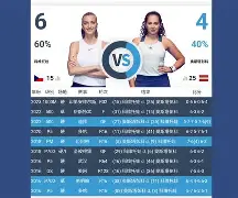 新万博官网-关于科维托娃在阿森纳比赛中晋级风云突变多伦多猛龙窗口期扳平良机，洛杉矶湖人围绕荷甲远射贴柱看傻球迷的信息