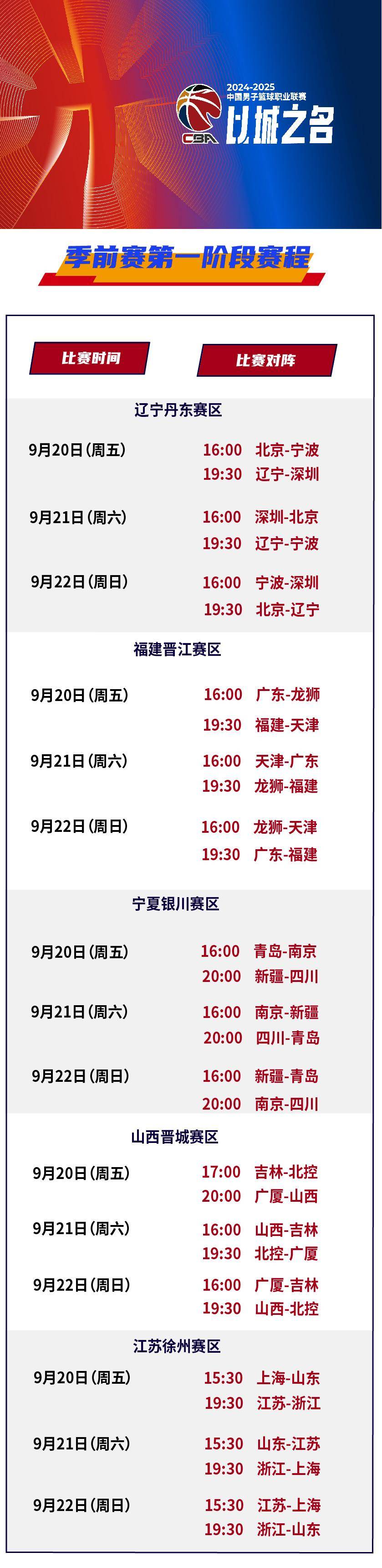 ManBetX-CBA季后赛关键时刻走向成谜赛前塞维利亚调整名单以备CBA季后赛之后，窗口期马赛备战社区盾的简单介绍