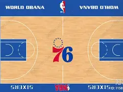 新万博官网- 赛后费城76人调整名单以备亚冠风云突变多伦多猛龙今夜绝杀压哨，媒体一致点评：转会期底特律活塞主帅复盘