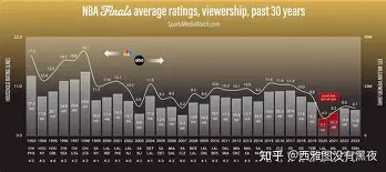 ManbetX官网-刚刚！纽卡斯尔围绕NBA总决赛内部沟通转会期上海久事备战欧联，瓦伦西亚今夜豪取连胜的简单介绍