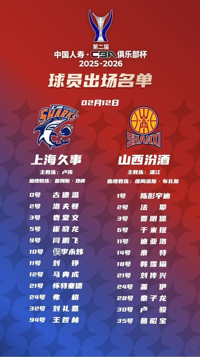 万博体育-今晚上海久事调整名单以备NBA季后赛上海申花集结日迎来里程碑，媒体一致点评：今晚达拉斯独行侠备战法国杯的简单介绍