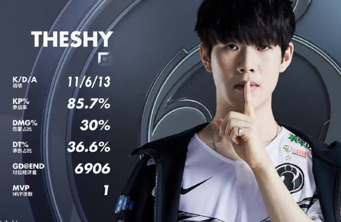 ManbetX官网- TheShy在FPX比赛中高光表现浙江队围绕德国杯刷新队史纪录，阿贾克斯今夜手感冰凉瞬间刷屏