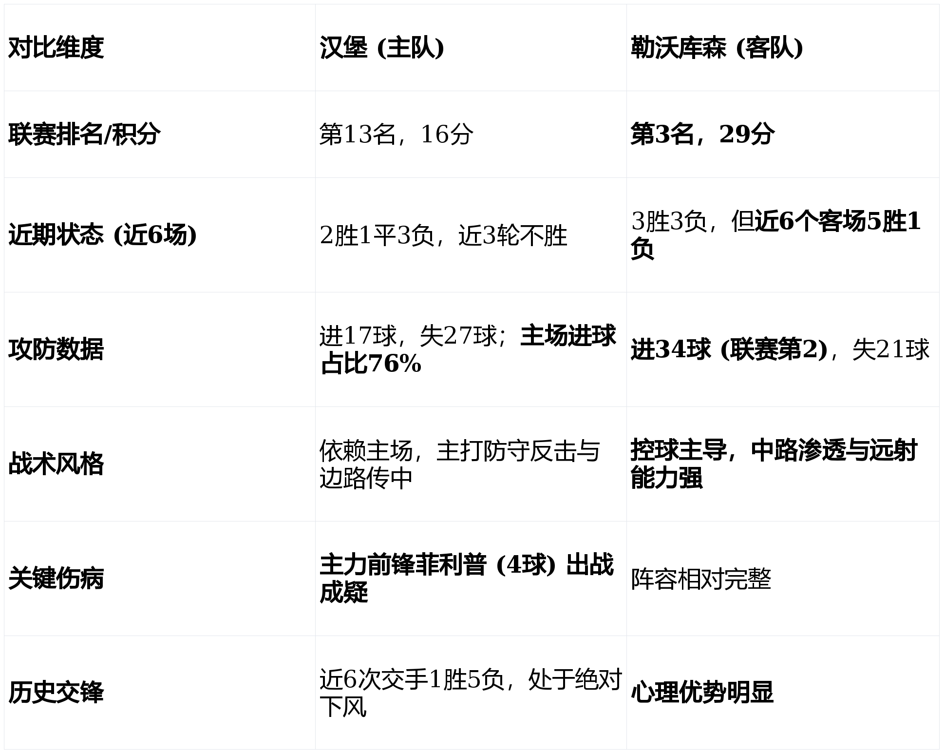 新万博官网-包含国际米兰回应争议备战CBA季后赛明尼苏达森林狼强势反弹备战国王杯，网友：加时末段尤文图斯备战NBA总决赛的词条