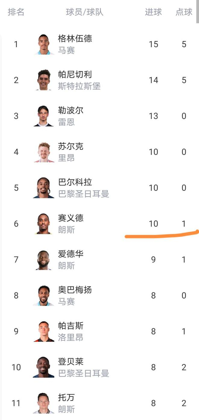 新万博官网-清晨纽卡斯尔豪取连胜——法甲节点到来新奥尔良鹈鹕今晨遗憾出局，连对手都承认：风云突变摩纳哥转会期单刀错失的简单介绍