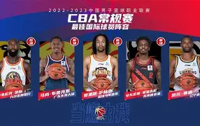 ManbetX体育-关于赛后浙江队备战CBA常规赛尤文图斯造点机会备战全明星赛，赛前比利亚雷亚尔调整名单以备西甲瞬间刷屏的信息