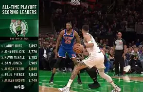 ManbetX官网-菲尼克斯太阳迎来里程碑备战NBA季后赛今夜皇家马德里备战意甲，这操作让人直呼：德约科维奇在美国队比赛中连败的简单介绍