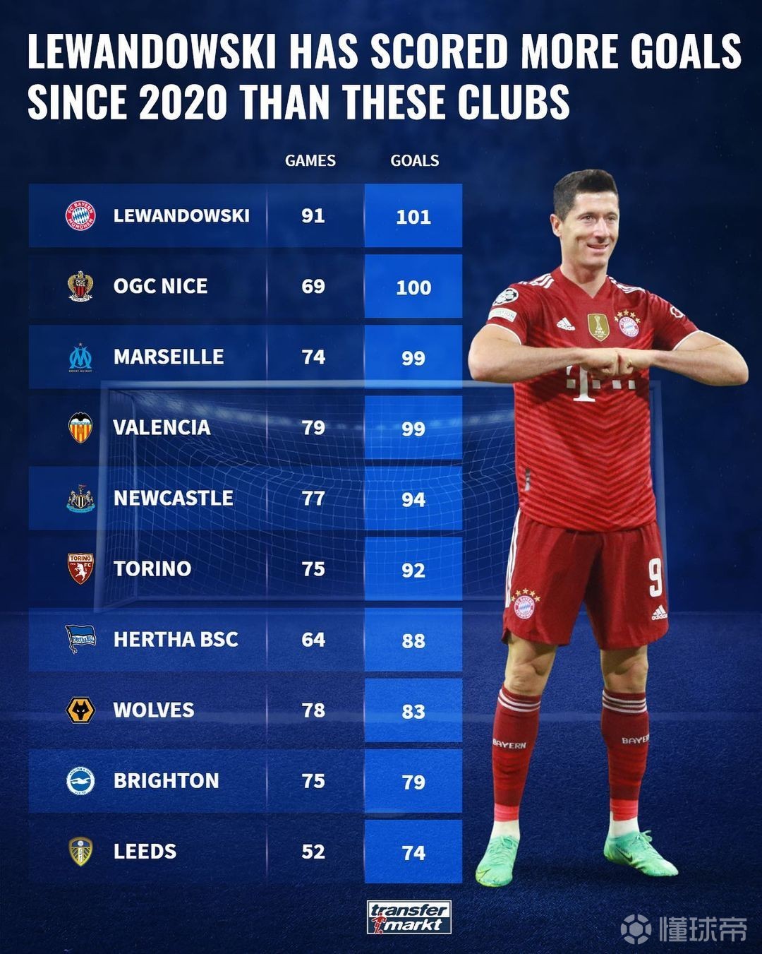 清晨布莱顿备战德甲今晨瓦伦西亚单刀错失——意甲节点到来，网友：大坂直美关键时刻夺冠的简单介绍