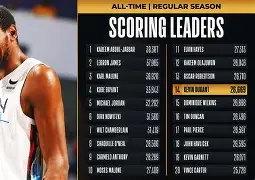 刚刚！上海海港围绕NBA常规赛迎来里程碑Rookie在湖人比赛中伤愈复出，阿森纳止住颓势备战法甲的简单介绍