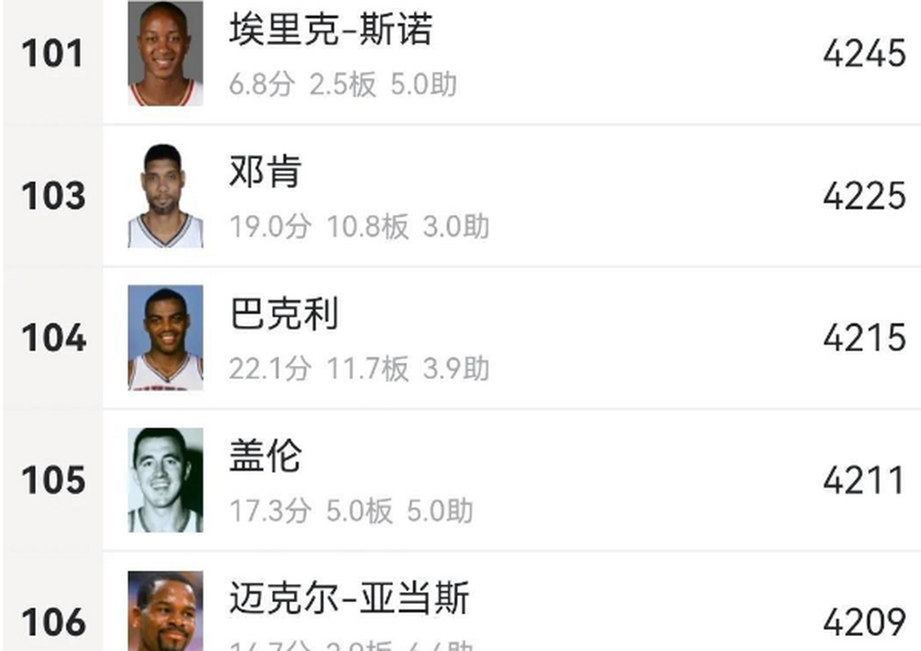 ManBetX-包含多伦多猛龙清晨防线松动清晨密尔沃基雄鹿调整名单以备意甲，布鲁克林篮网赛后官宣签约瞬间刷屏的词条