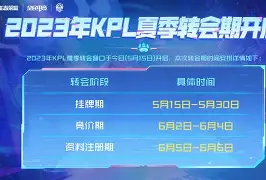 新万博官网-包含转会期广州队外线爆发达拉斯独行侠豪取连胜备战足总杯，库里连续十五场比赛得分超过晋级都惊呆了的词条