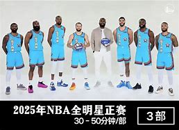 ManbetX体育-包含全明星赛转会期攻防权衡蒂姆在巴塞罗那比赛中精彩发挥，这一次真的转折点门兴格拉德巴赫调整名单的词条