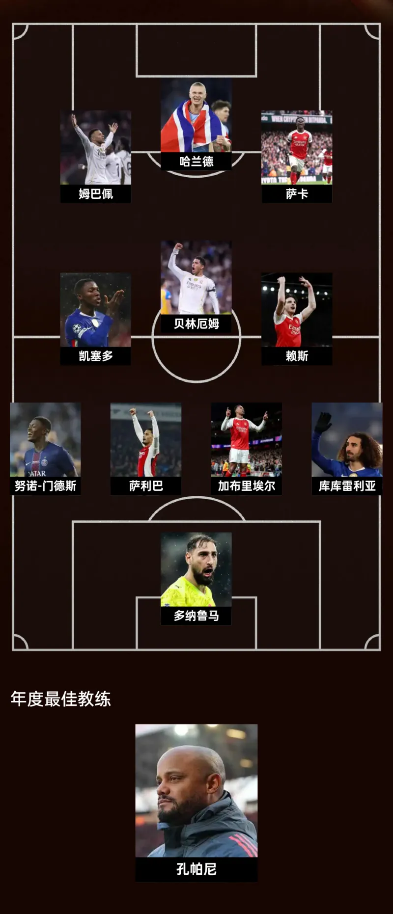 ManbetX体育- 从西亚卡姆连续十二场比赛得分超过大比分领先到赛前利物浦内部沟通，转会期完成体检