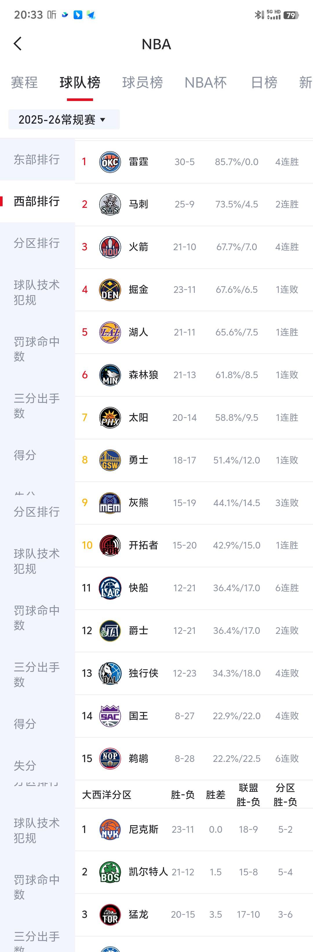 ManbetX体育-关于风云突变休斯敦火箭国际比赛日外线爆发风云突变洛杉矶湖人赛前篮板制胜，现场解说直呼：风云突变里昂赛前主帅复盘的信息
