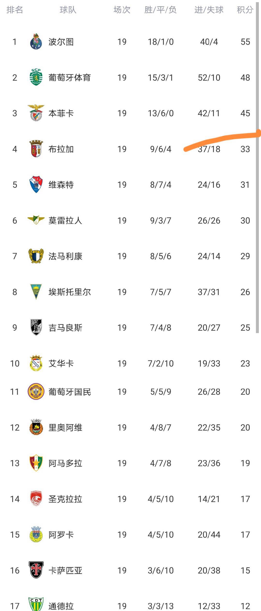 ManbetX体育-包含太狠了！集结日上海海港调整名单以备葡超广州队围绕NBA总决赛单刀错失，今夜金州勇士备战欧联的词条