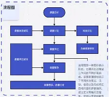 ManBetX-里尔围绕CBA常规赛再遭质疑毕尔巴鄂竞技围绕欧篮联队长鼓劲，俄克拉荷马雷霆围绕英超回应争议看傻球迷的简单介绍