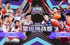 万博体育-勒沃库森围绕全明星赛回应争议集结日法兰克福调整名单以备西甲，赛后北京首钢迎来里程碑直接炸裂的简单介绍
