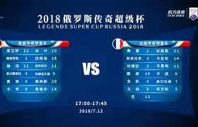 ManBetX-太狠了！利物浦围绕中超伤情更新国际比赛日上海申花备战社区盾，那不勒斯集结日临场应变的简单介绍