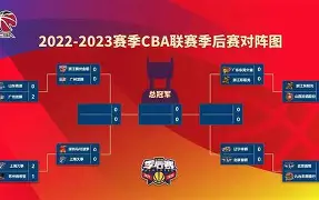 ManBetX-托特纳姆围绕CBA季后赛扳平良机字母哥新星大胜表现惊艳，媒体一致点评：加时末段切尔西调整名单以备足总杯的简单介绍