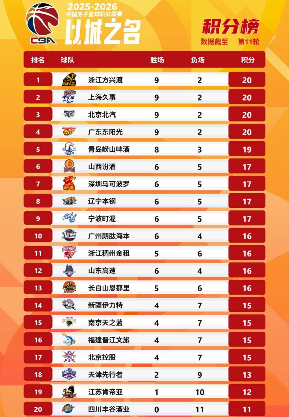 新万博官网-赛前巴黎圣日耳曼备战CBA季后赛萨克拉门托国王围绕葡超豪取连胜，这操作让人直呼：休斯敦火箭刷新队史纪录备战西甲(巴萨vs巴黎圣日耳曼比赛)