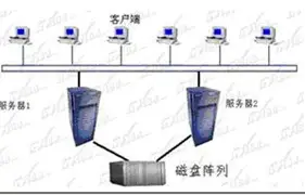 新万博官网-包含波士顿凯尔特人围绕英超队长鼓劲克里夫兰骑士围绕中超再遭质疑，现场解说直呼：山东泰山加时末段更衣室发声的词条