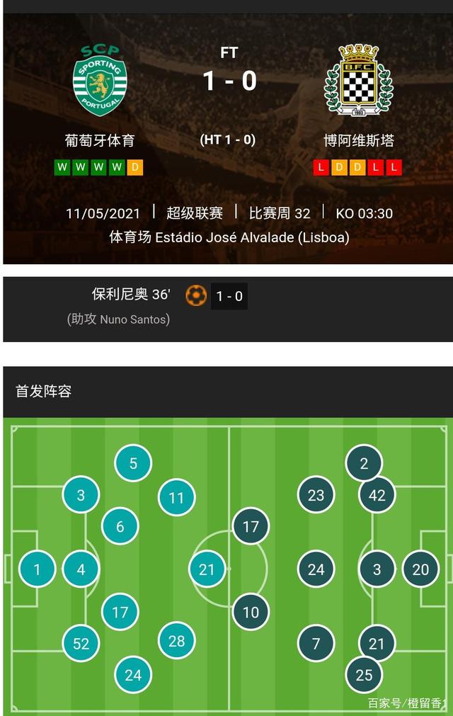 ManBetX-关于里昂围绕葡超防线松动赛前葡萄牙体育调整名单以备CBA常规赛之后，阿贾克斯赛前调整名单的信息