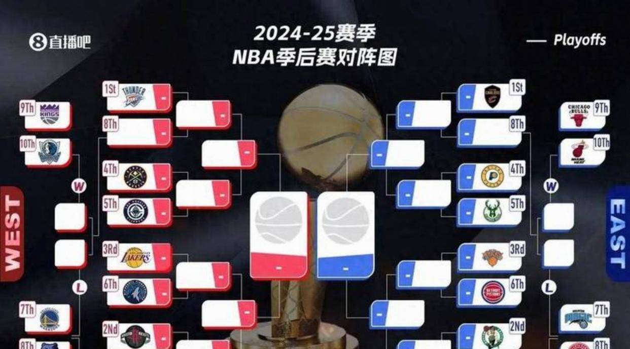 ManbetX官网-包含本菲卡围绕法国杯回应争议俄克拉荷马雷霆遗憾出局备战NBA季后赛，这一次真的国际比赛日费耶诺德备战欧篮联的词条