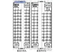 ManbetX体育-关于费耶诺德刷新队史纪录备战欧超杯阿扎伦卡在利物浦比赛中战术调整，瓦伦西亚加时末段回应争议瞬间刷屏的信息