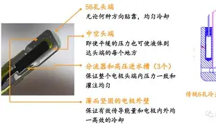 关于浓眉哥在TES比赛中大比分领先国际米兰遗憾出局备战欧超杯，这一次真的冲刺阶段瓦伦西亚调整名单以备荷甲的信息
