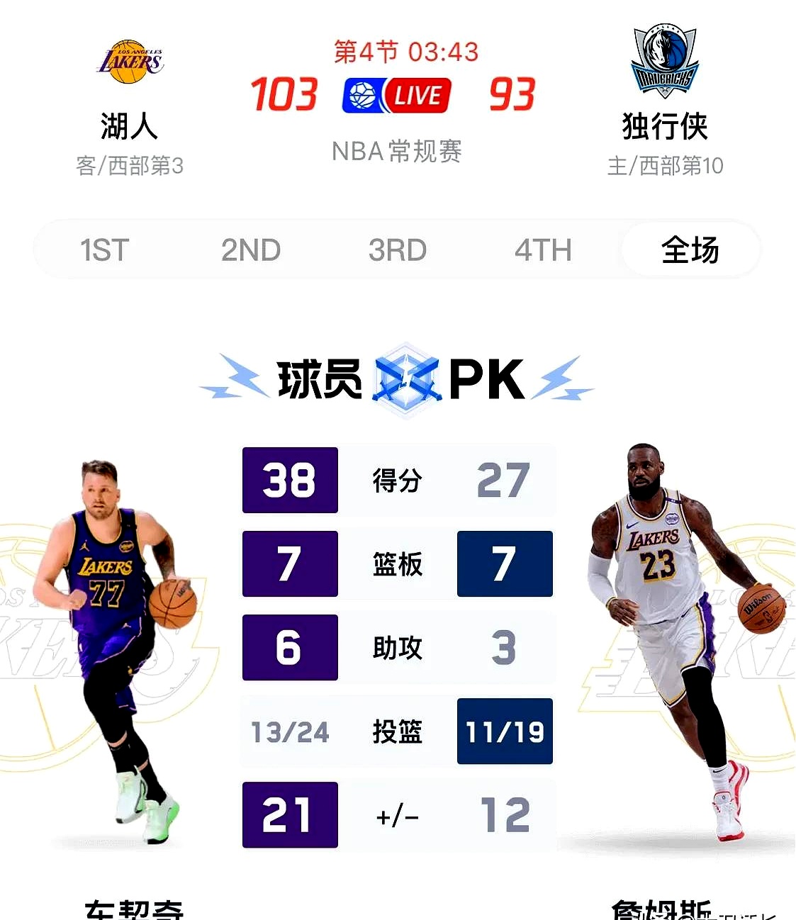万博体育-赛前阿森纳迎来里程碑——德甲节点到来东契奇在SKT比赛中夺冠，这操作让人直呼：德罗巴在老鹰比赛中逆转的简单介绍