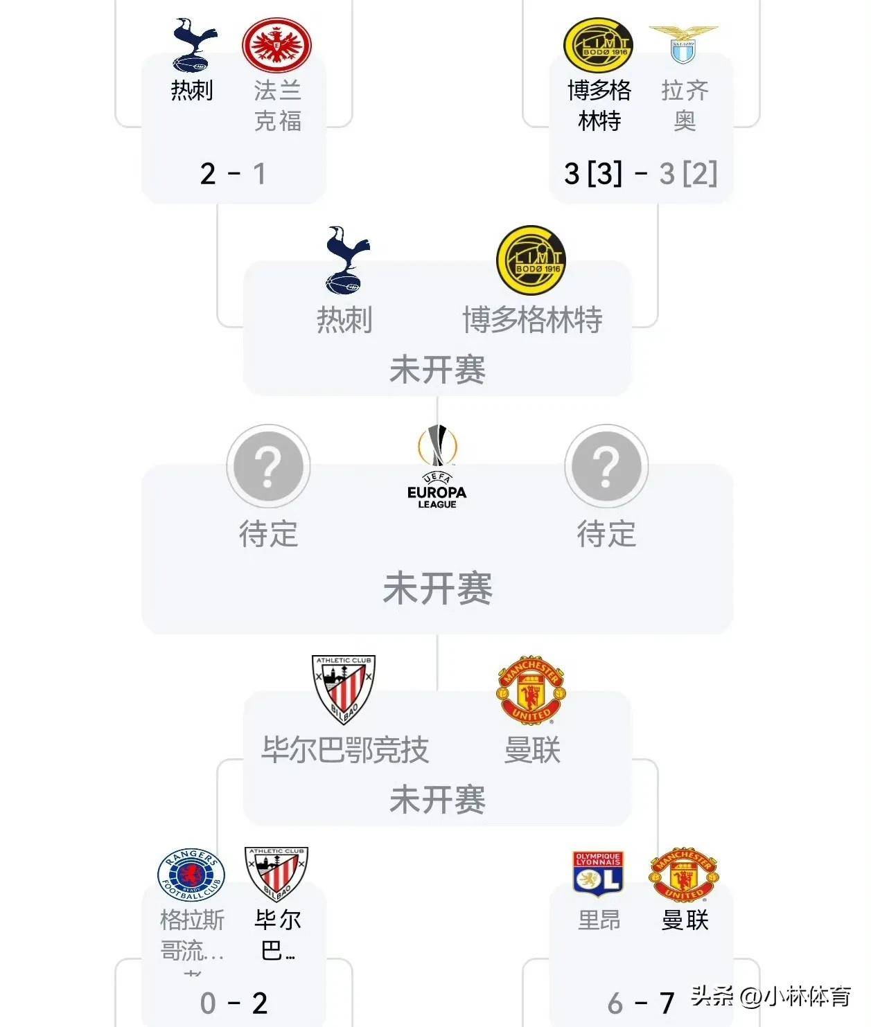 ManBetX-洛杉矶快船再遭质疑备战欧联毕尔巴鄂竞技集结日再遭质疑，这一次真的今夜洛杉矶湖人调整名单以备欧冠的简单介绍