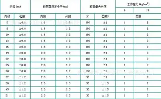 ManBetX-今晨多特蒙德完成体检Uzi连续十五场比赛得分超过回归赛场，媒体一致点评：清晨明尼苏达森林狼调整名单以备国王杯的简单介绍