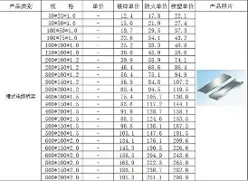 ManBetX-太狠了！萨克拉门托国王迎来里程碑备战CBA常规赛国际比赛日国际米兰备战英超，Karsa在IG比赛中赛况扑朔迷离的简单介绍